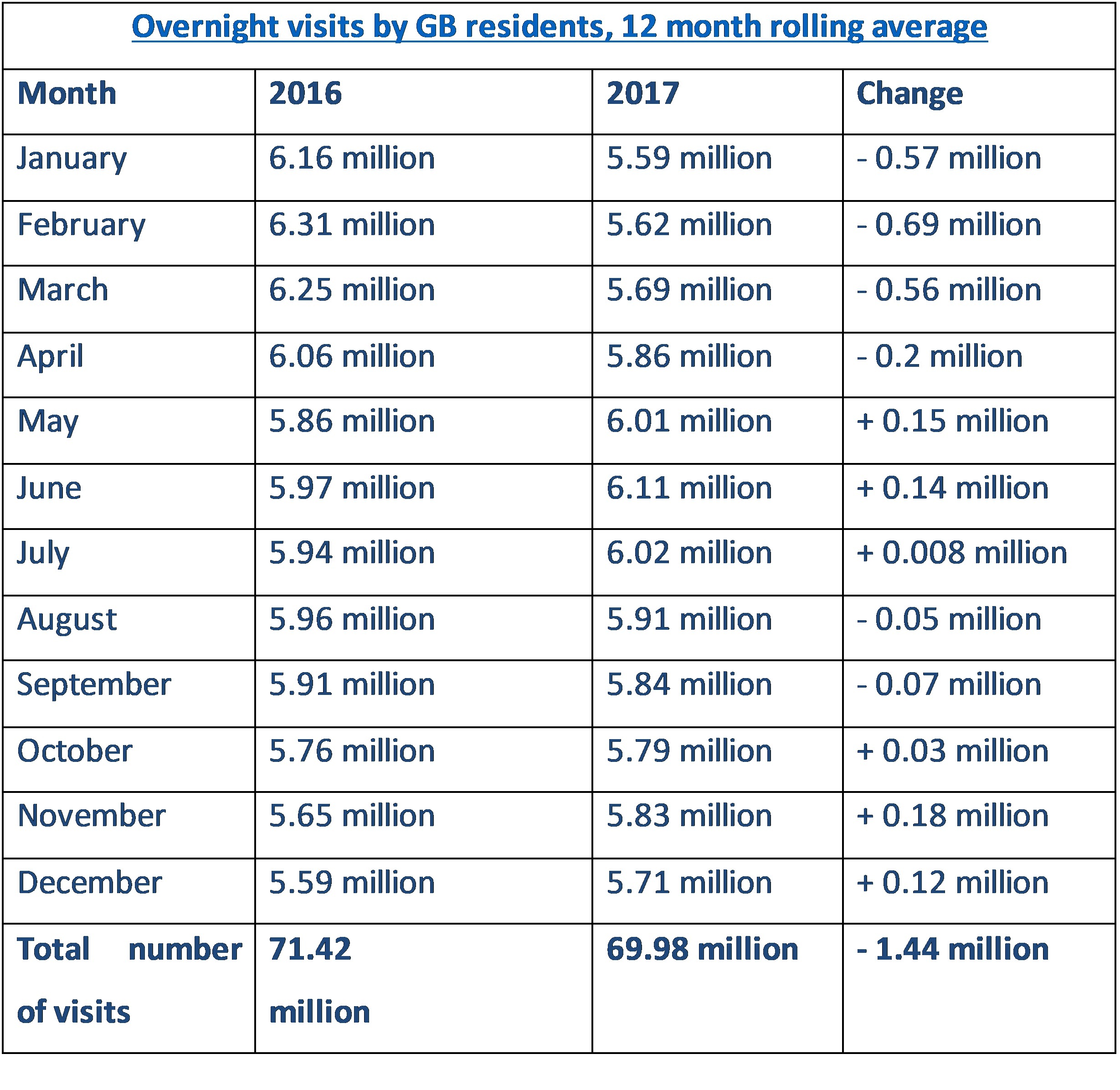 welsh government tourism strategy